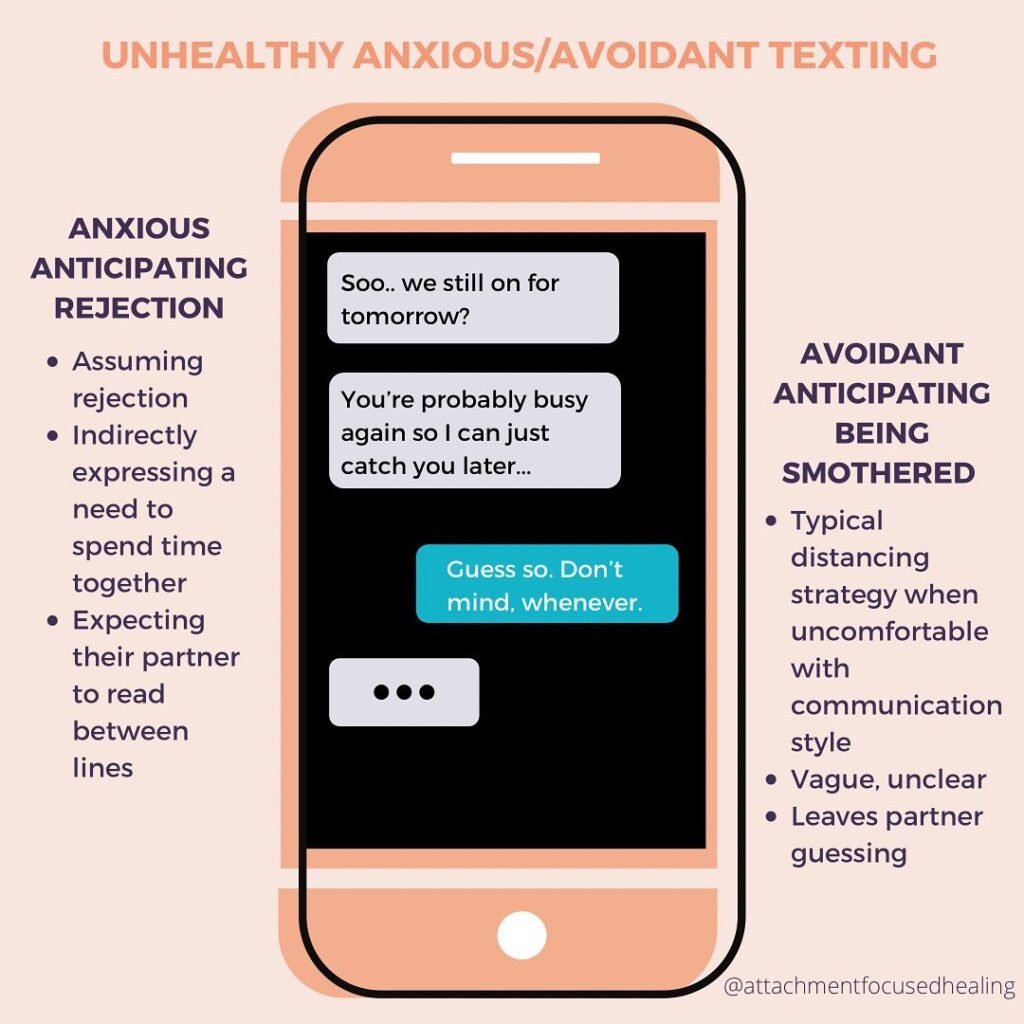 anxious avoidant attachment relationship